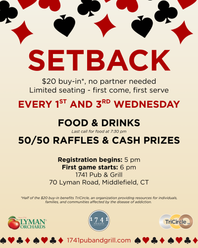 Setback Updated April 2026